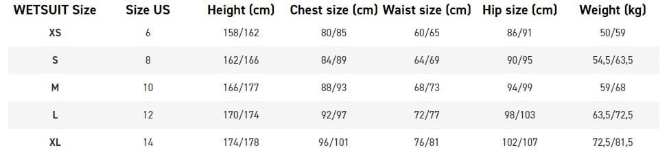 "Wulex" 3/2mm Yulex® Chest Zip (2024) Women's wetsuits Oxbow