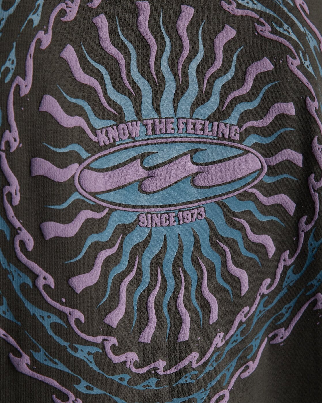 Foundation Sweatshirt - Raven Men's Hoodies & Sweatshirts Billabong 