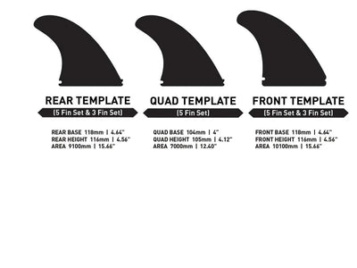 Machado Groove Thruster Set Fins Firewire 