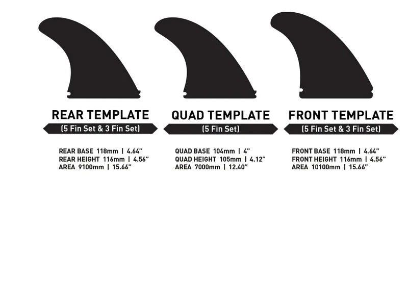 Machado Groove Thruster Set Fins Firewire 
