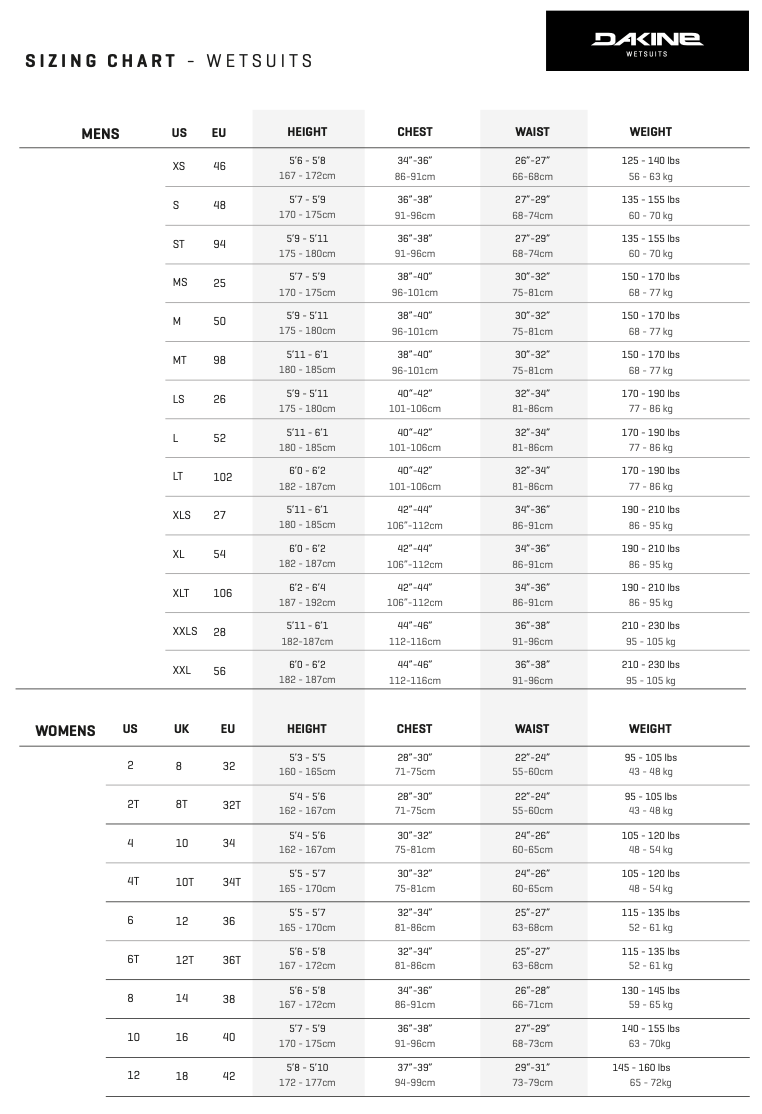Cyclone 6/4mm Zip Free 2021/22 Wetsuits Dakine 